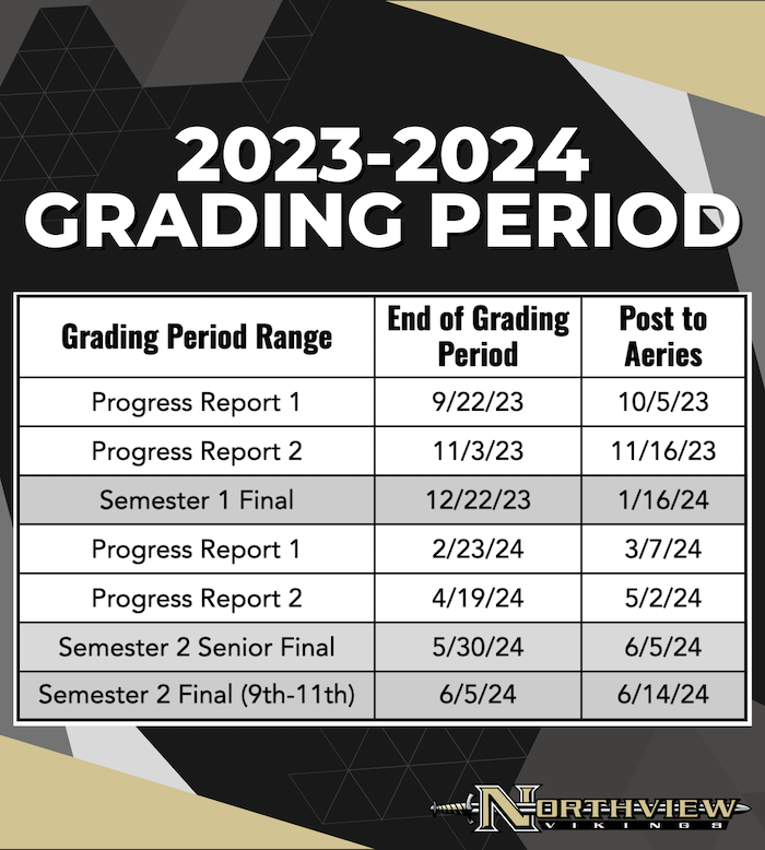 2023-2024 Grading Period Dates